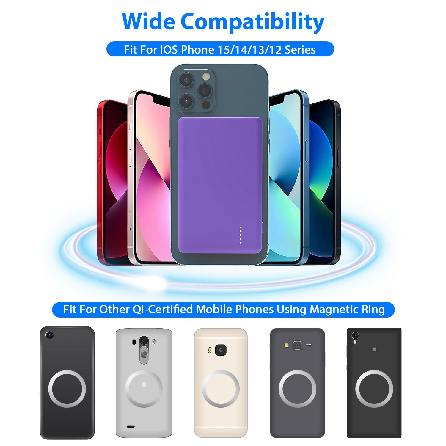 Revolutionary 2 in 1 Slim MagSafe Wireless Power Bank - 5000mAh PD20W Fast Charger for iPhone 15/14/13/12 and More
