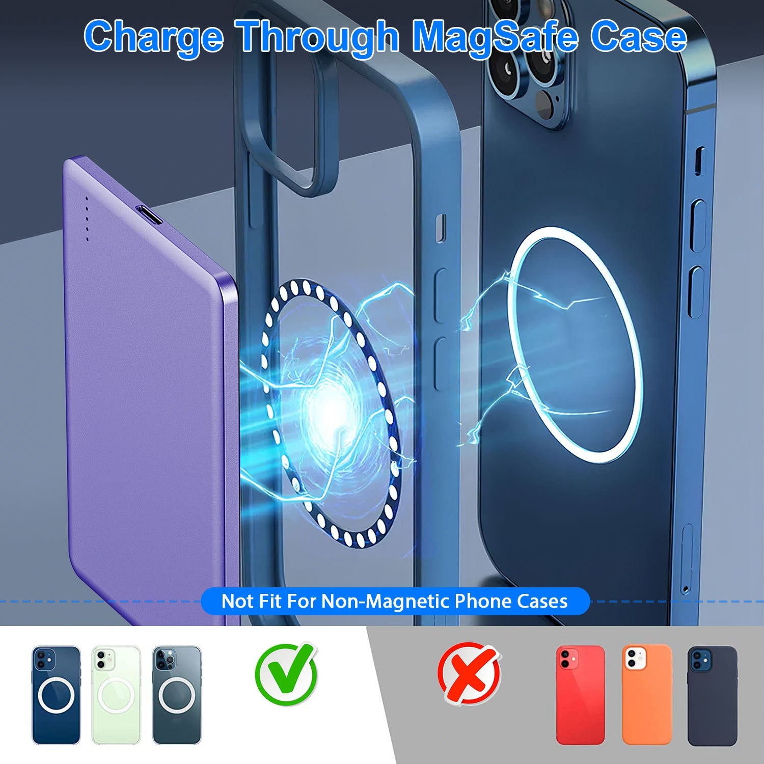 Revolutionary 2 in 1 Slim MagSafe Wireless Power Bank - 5000mAh PD20W Fast Charger for iPhone 15/14/13/12 and More