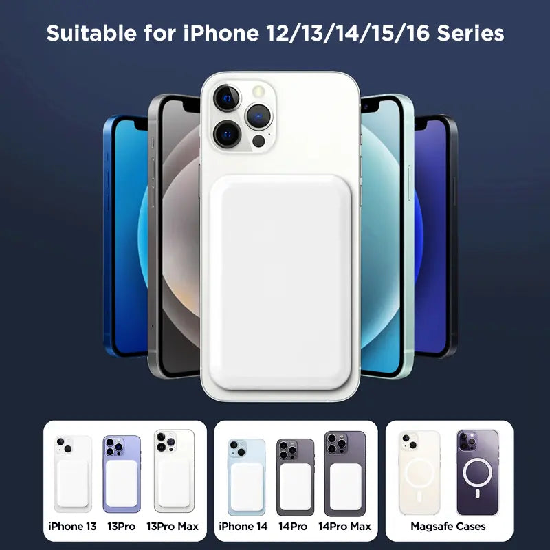 Experience Ultimate Convenience with the 5000mAh Magnetic Power Bank - MagSafe Wireless Fast Charger for iPhone 12-17 Pro/Pro Max, Your Perfect On-the-Go Battery Companion!