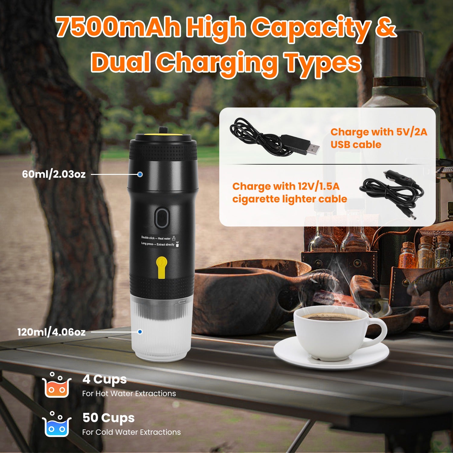 Experience Barista-Quality Coffee Anywhere with Our Portable Electric Espresso Machine – Perfect for Car, Camping, and Office!