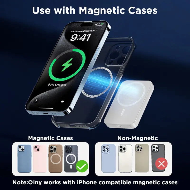 Experience Ultimate Convenience with the 5000mAh Magnetic Power Bank - MagSafe Wireless Fast Charger for iPhone 12-17 Pro/Pro Max, Your Perfect On-the-Go Battery Companion!