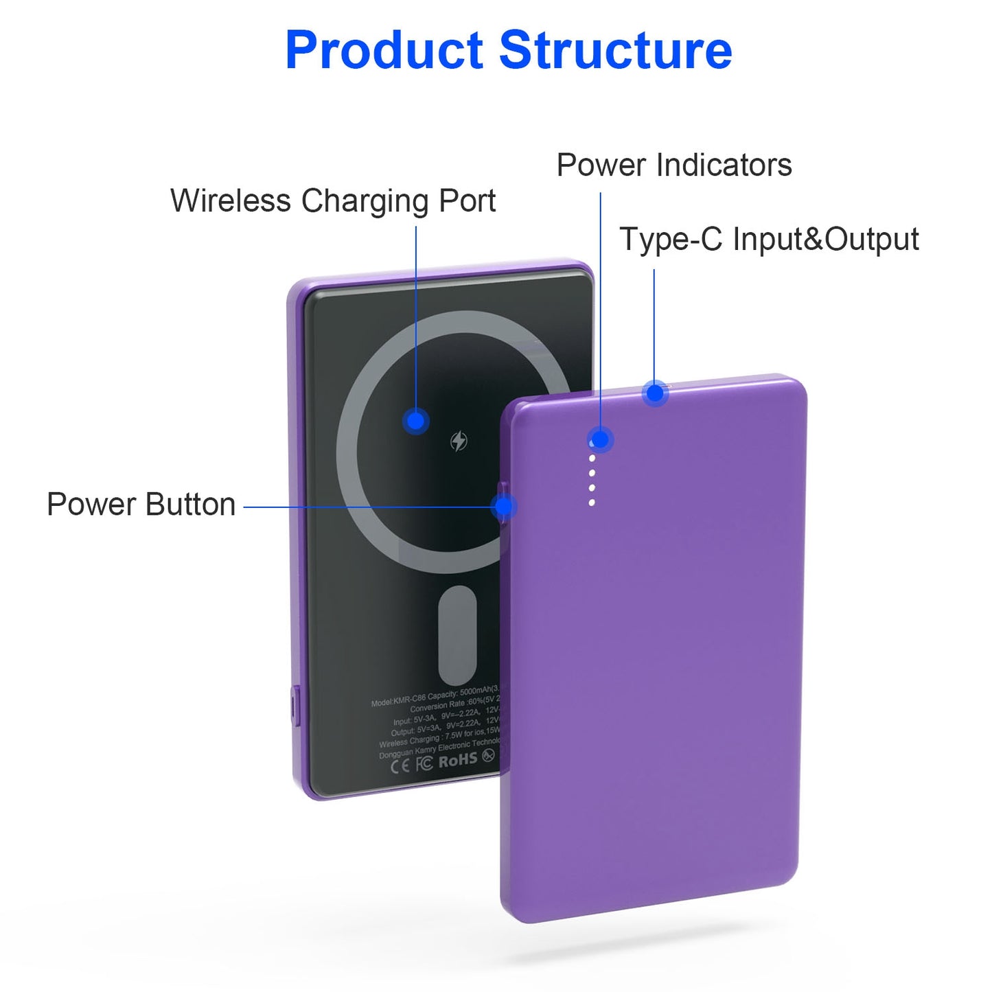 Revolutionary 2 in 1 Slim MagSafe Wireless Power Bank - 5000mAh PD20W Fast Charger for iPhone 15/14/13/12 and More