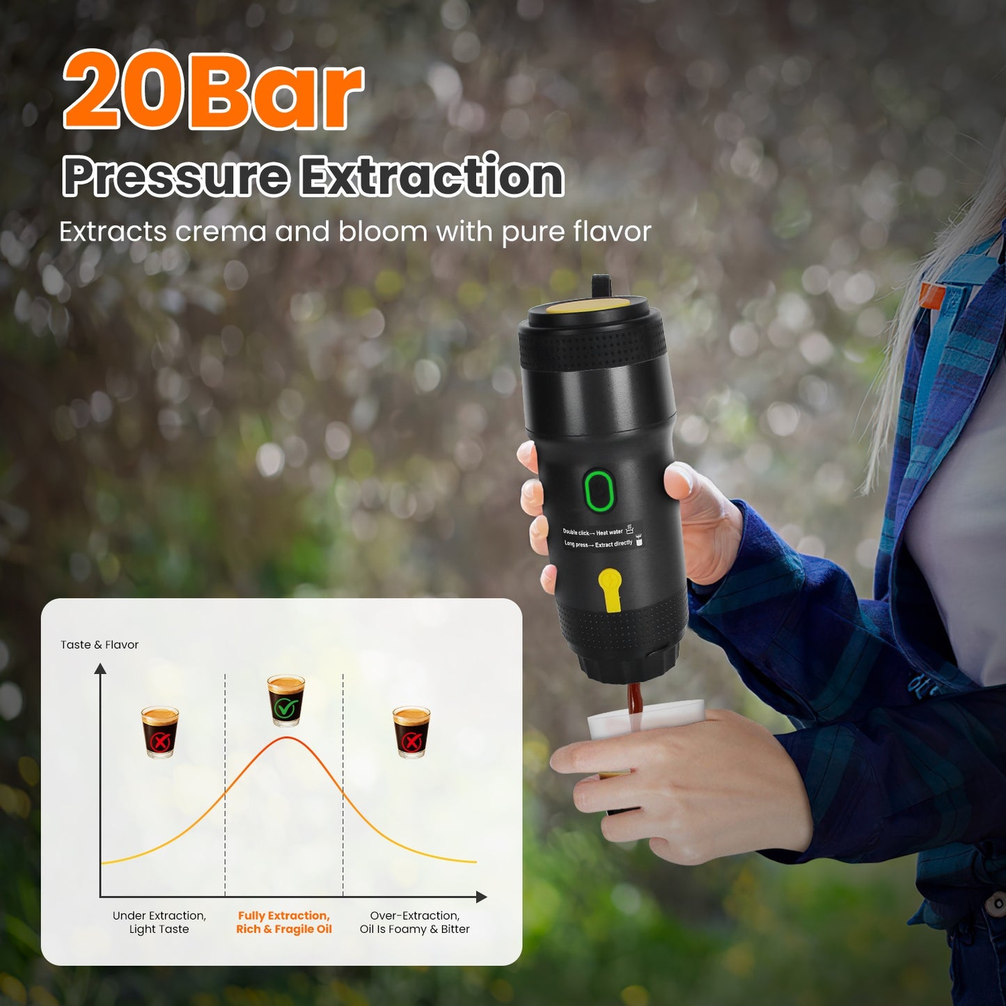 Experience Barista-Quality Coffee Anywhere with Our Portable Electric Espresso Machine – Perfect for Car, Camping, and Office!